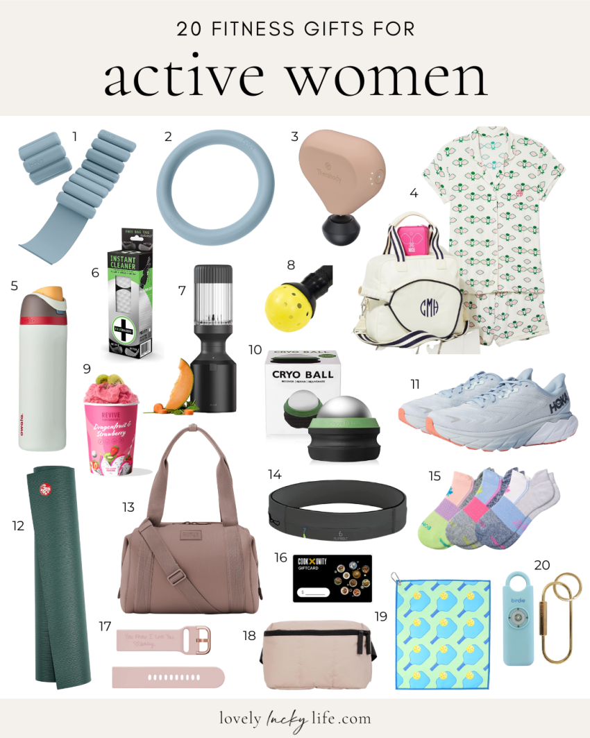 Fitness Fashion Gift Guide: Top Picks for the Holidays