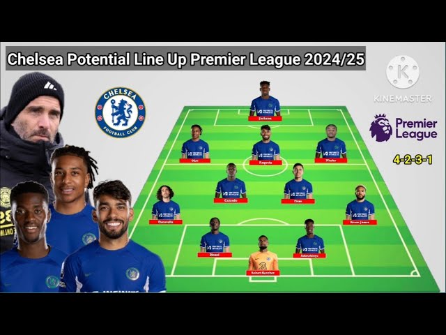Chelsea Lineup vs Atalanta: Key Updates and Projected XI