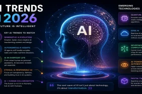 AI Trends in 2026 The Future of Artificial Intelligence and Emerging Technologies