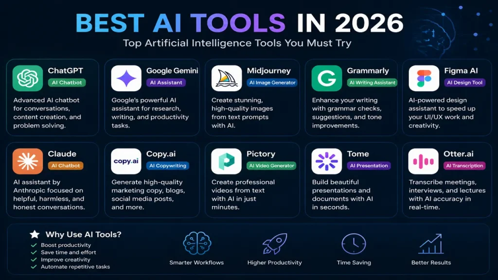 Best AI Tools in 2026 Top Artificial Intelligence Tools You Must Try
