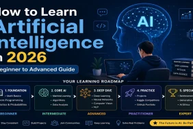How to Learn Artificial Intelligence in 2026 Beginner to Advanced Guide