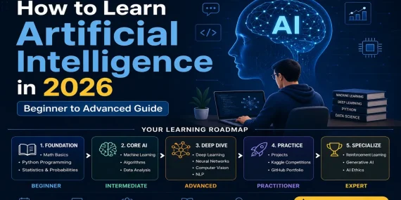 How to Learn Artificial Intelligence in 2026: Beginner to Advanced Guide
