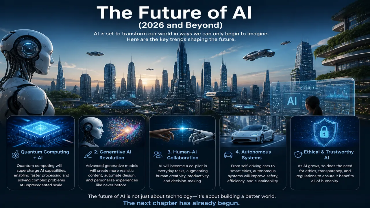 The Future of AI (2026 and Beyond)