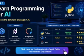 Learn Programming for AI Why Python Is the Best Language for Artificial Intelligence